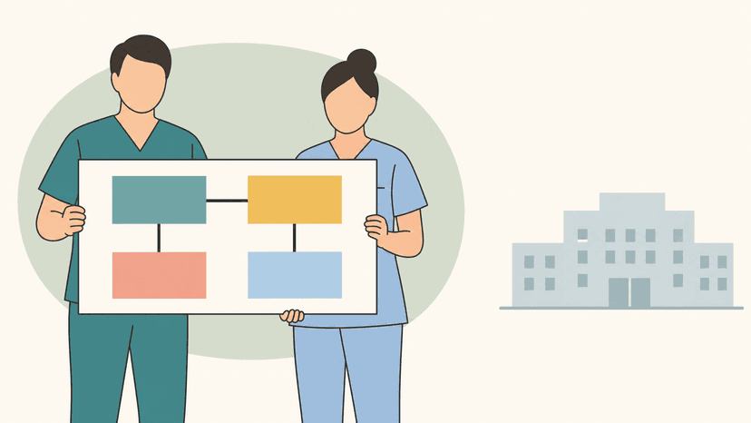 Leistungsgruppen und die Zukunft der Krankenhausabteilung Flache Illustration einer Ärztin oder eines Arztes und einer Pflegefachperson mit einem Plan zur Neuordnung einer Krankenhausabteilung